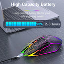 LumiGlide RGB Wireless Ergonomic Gaming Mouse – Silent Click 1600 DPI for PC, Mac & Laptops