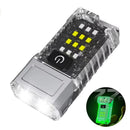 VoltBeam Super Bright Mini Torch – Rechargeable USB COB Emergency Camping Light