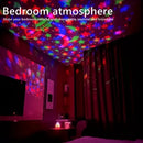 CelestialGlow LED Starry Sky Projector – USB Moon & Star Night Light for Home Atmosphere & Christmas Décor